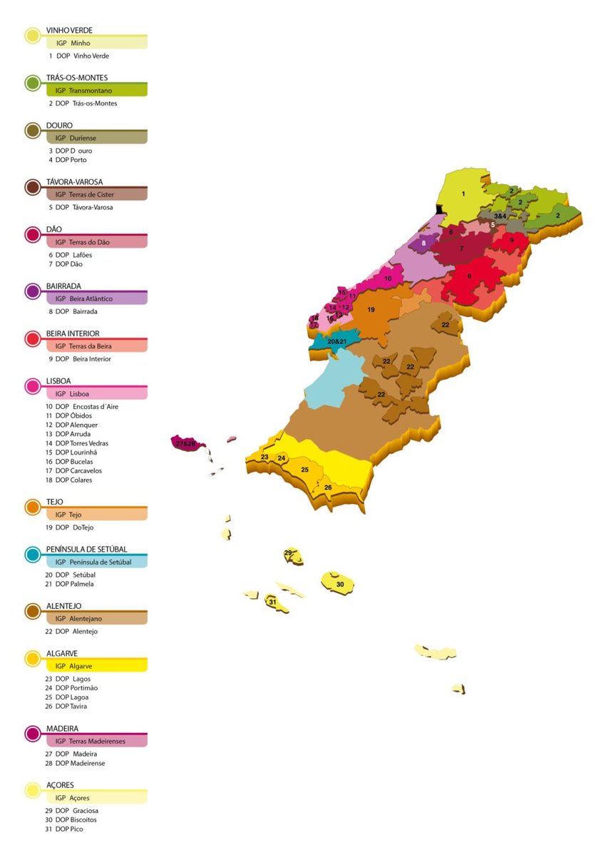 As regioes vinicolas de Portugal